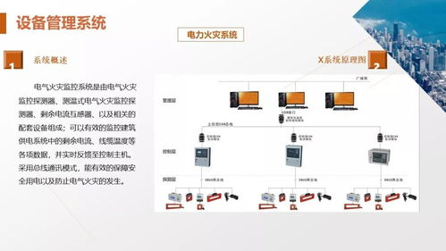 商業(yè)綜合體智能化弱電系統(tǒng)解決方案 構(gòu)建高效、智慧、綠色的管理服務(wù)體系
