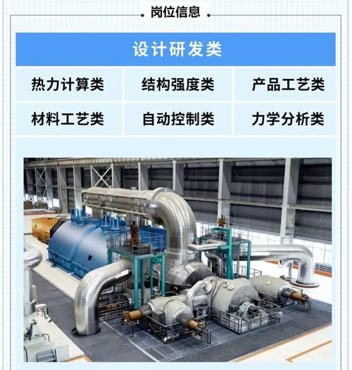 宣講會(huì)上海汽輪機(jī)廠(chǎng)有限公司