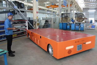 豪邁集團 研發(fā)創(chuàng)新 的新型產(chǎn)品對外輸出使用